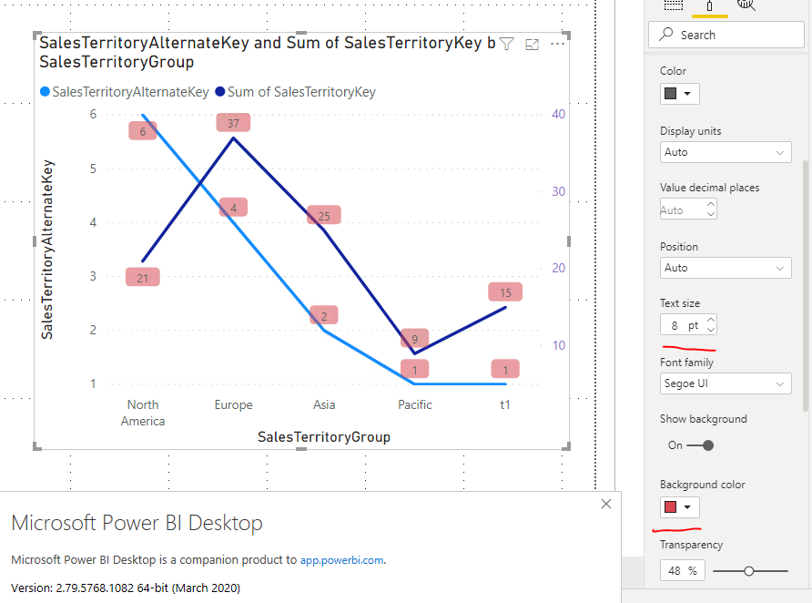 Customize data labels in dual axis line chart not ... - Microsoft ...