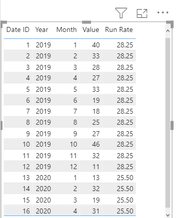 2020-04-12 21_08_18-Untitled - Power BI Desktop.png