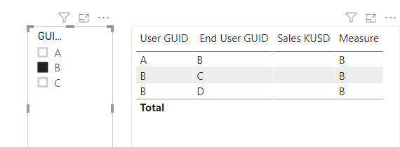 Solved: Help with this problem - Microsoft Fabric Community