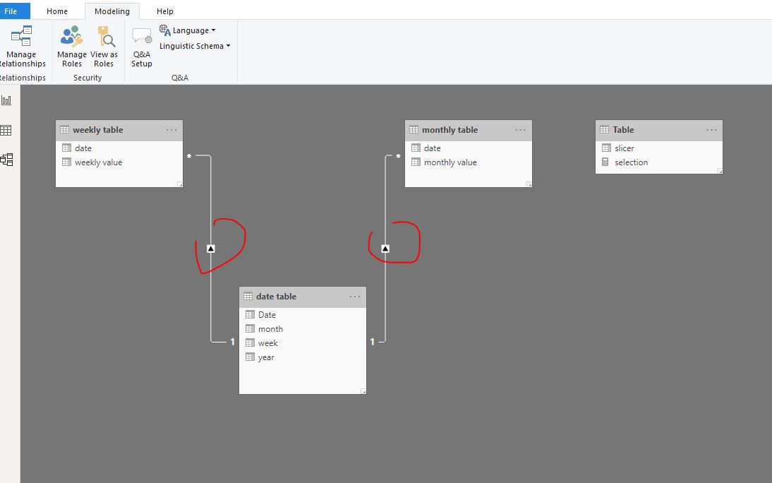 Solved: Slicer across multiple datasources - Microsoft Fabric Community