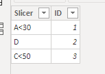 Solved: Creating Calculated Columns - Microsoft Fabric Community