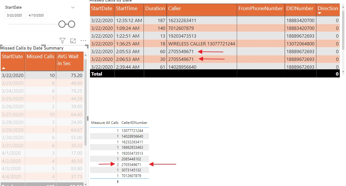 Solved: Need help with filters - Microsoft Fabric Community