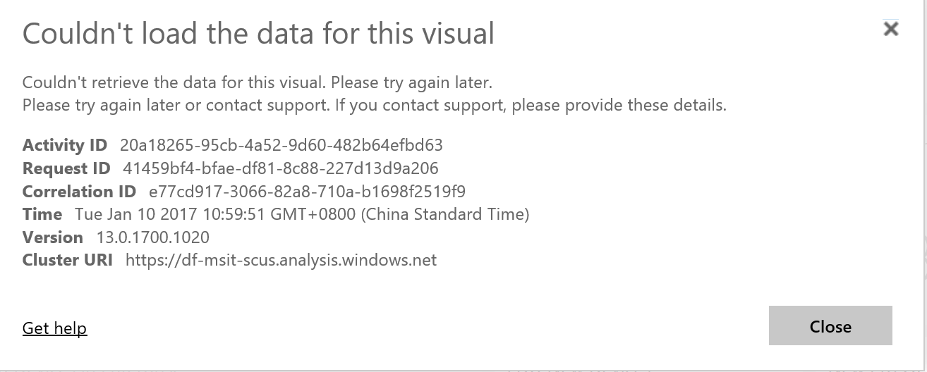 cannot see 2 tabs in the dashboard - Microsoft Fabric Community