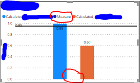 Chart to Change.PNG