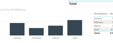 DATEADD function? - Microsoft Fabric Community