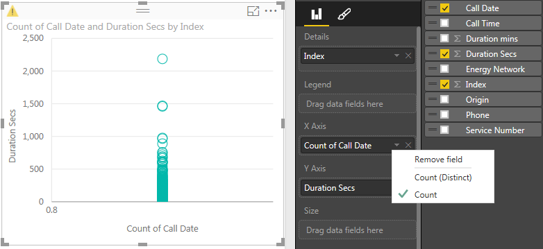 Create scatter chart with date on x axis - Microsoft Fabric Community