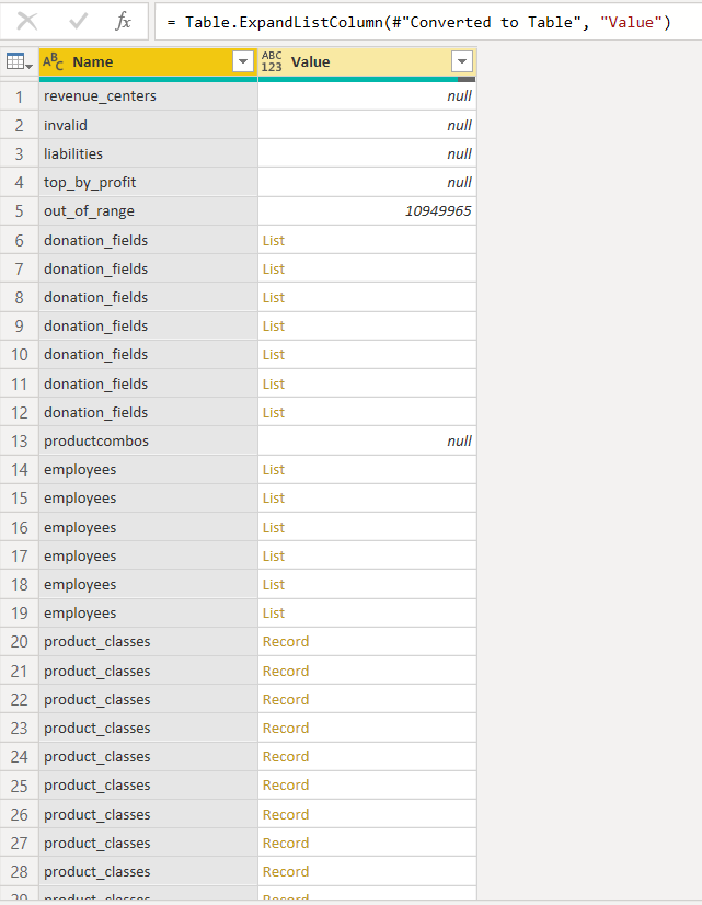 API Data transform - Microsoft Fabric Community