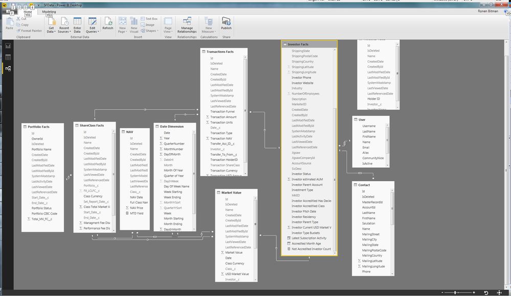 PowerBI_SchemaRelationshop.jpg