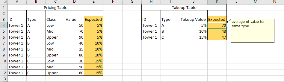 Solved: Return Value from other column - Microsoft Fabric Community