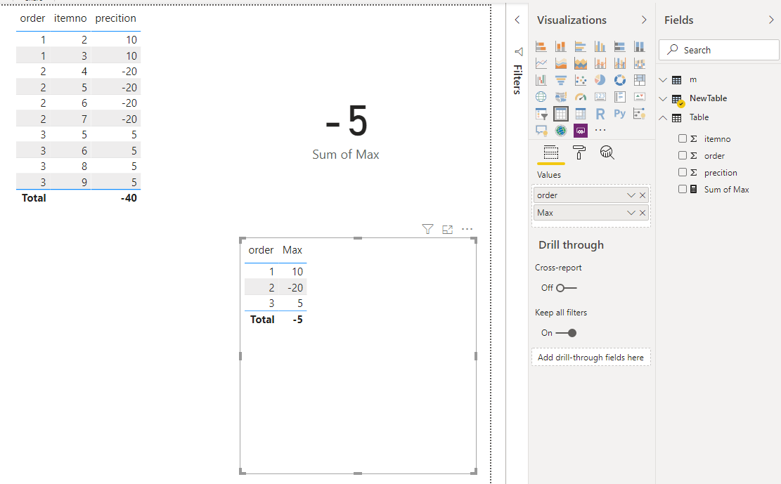 Solved: Group by order - Microsoft Fabric Community