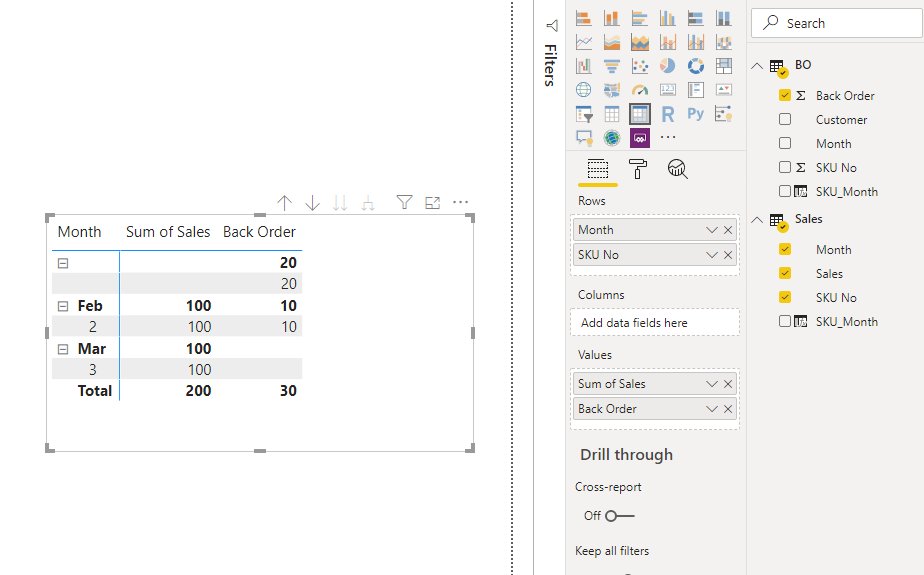 how to include union of data in 1 visual - Microsoft Fabric Community
