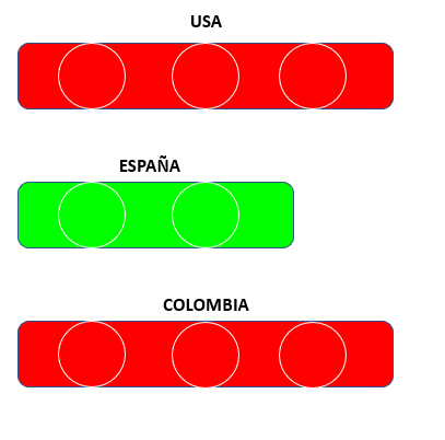 Solved: PLEASE HELP, CHALLENGING VISUAL - Microsoft Fabric Community