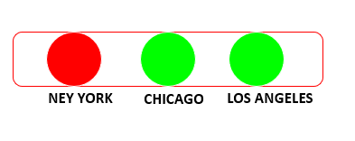 Solved: PLEASE HELP, CHALLENGING VISUAL - Microsoft Fabric Community