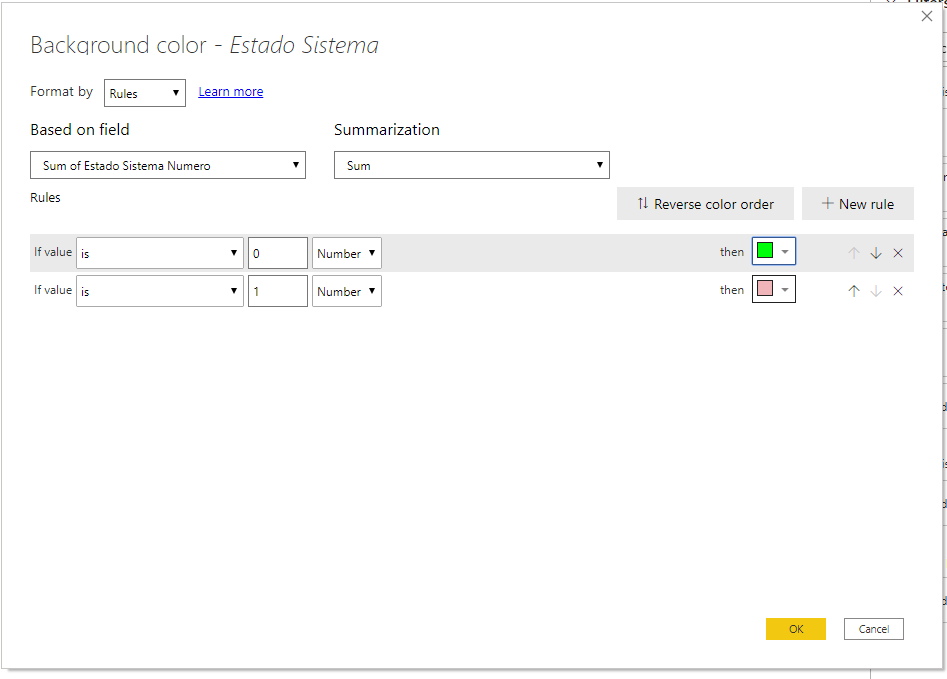 Solved: PLEASE HELP, CHALLENGING VISUAL - Microsoft Fabric Community