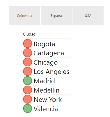 Solved: PLEASE HELP, CHALLENGING VISUAL - Microsoft Fabric Community