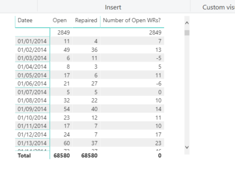 Solved: Static Date Comparison - Microsoft Fabric Community