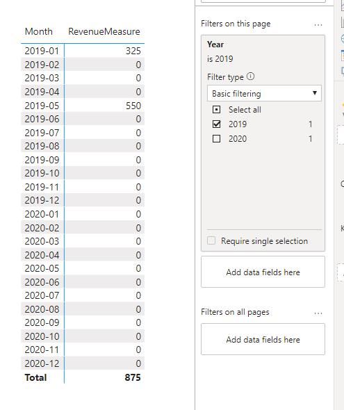 MeasureFilteredData.jpg