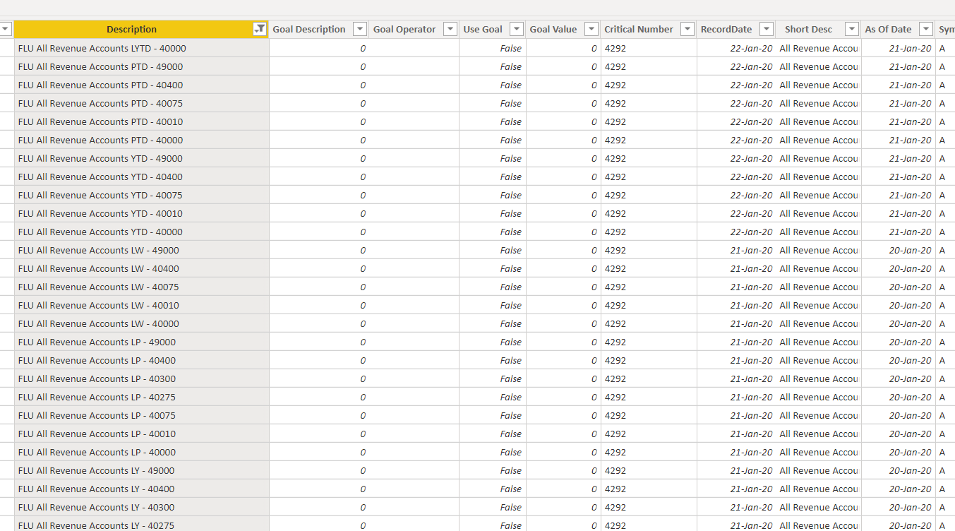 Solved: Using EOMONTH to find quarterly sum - Microsoft Fabric Community