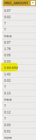 alphanumeric column.jpg