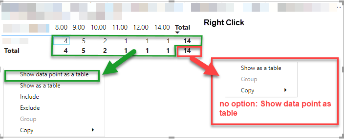 Cannot no select grand total