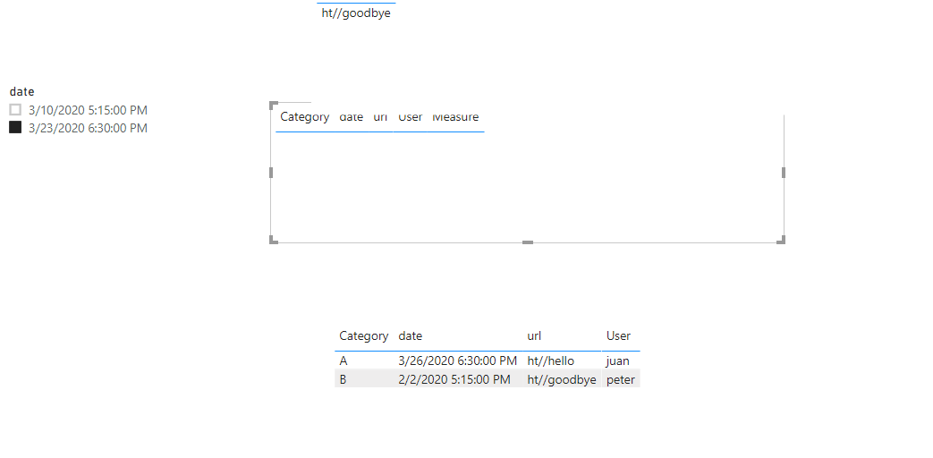 date filter - joined tables - Microsoft Fabric Community
