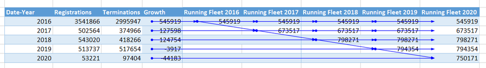 Running Fleet.PNG