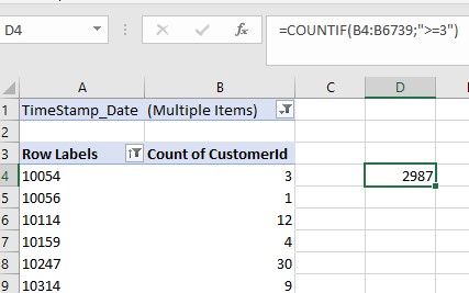 Solved: Count If measure - Microsoft Fabric Community