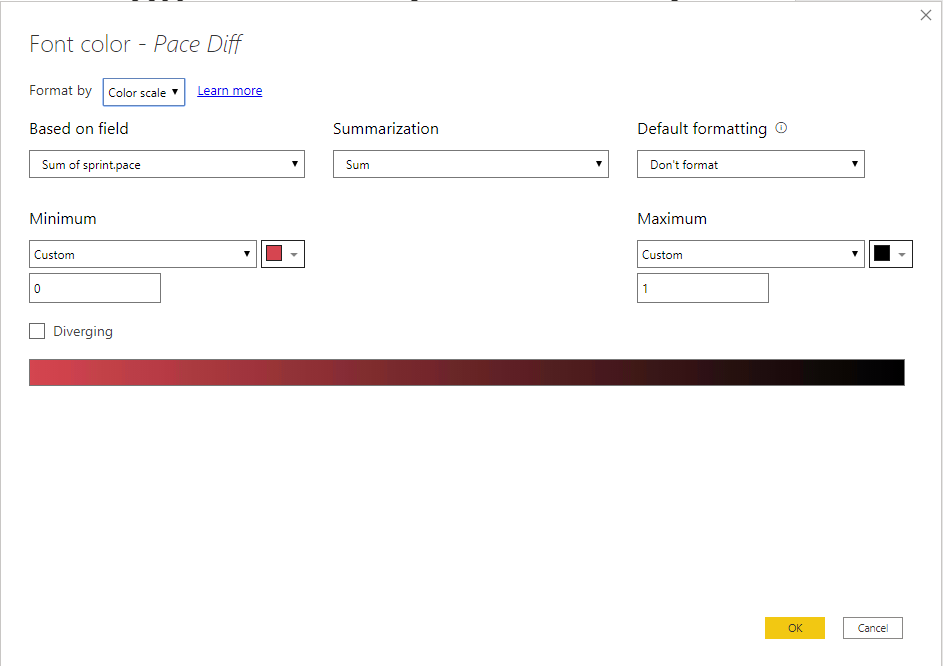 Conditional Formatting Dialog