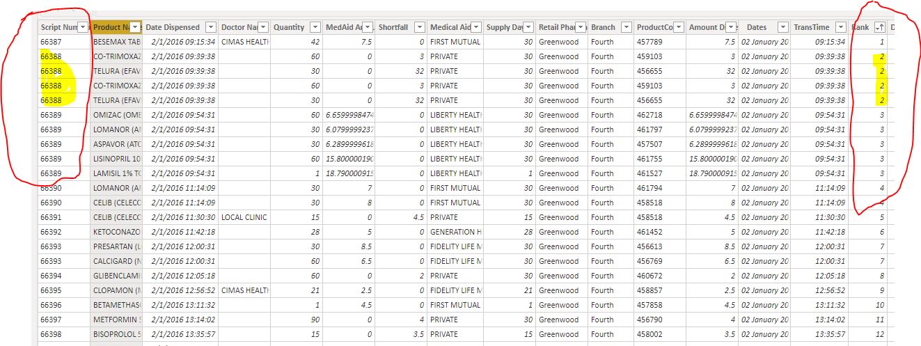 Time Between values in different rows - Microsoft Fabric Community