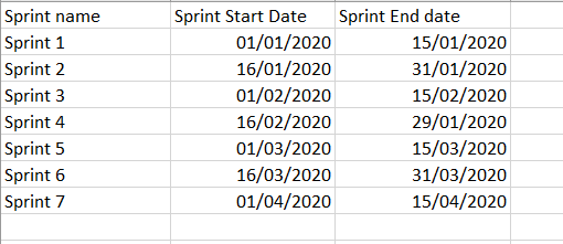 Filter rows with date in one table using 2 other d... - Microsoft ...