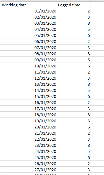 Filter rows with date in one table using 2 other d... - Microsoft ...