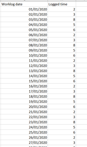 logged-hours.png