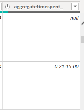 Solved: #duration function error - Microsoft Fabric Community