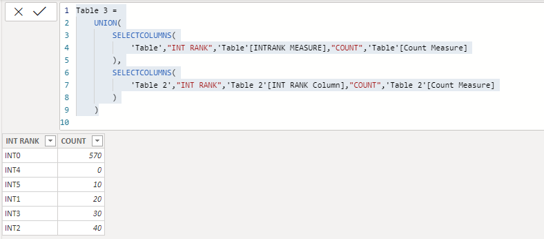 Solved: Create a measure that combines measures into same ...