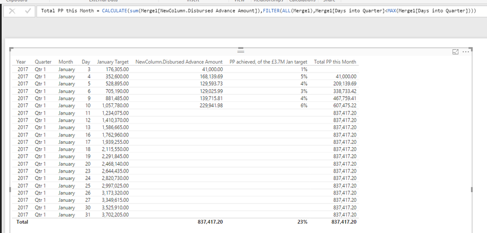 Power BI - issue1.PNG