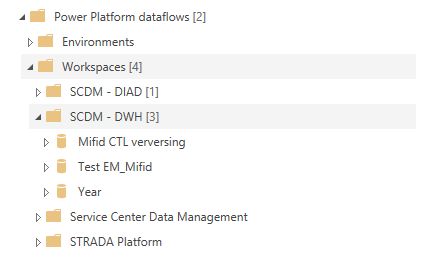 dataflow endorsement Power Platform.png