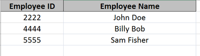 Sample Employee Data.PNG