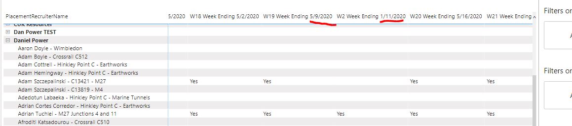 Solved: Data Table: Weekend Ending Column - Microsoft Fabric Community