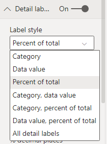 How to create a card - Microsoft Fabric Community