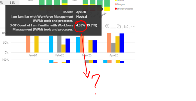 Solved: Visual Header - remove data - Microsoft Fabric Community