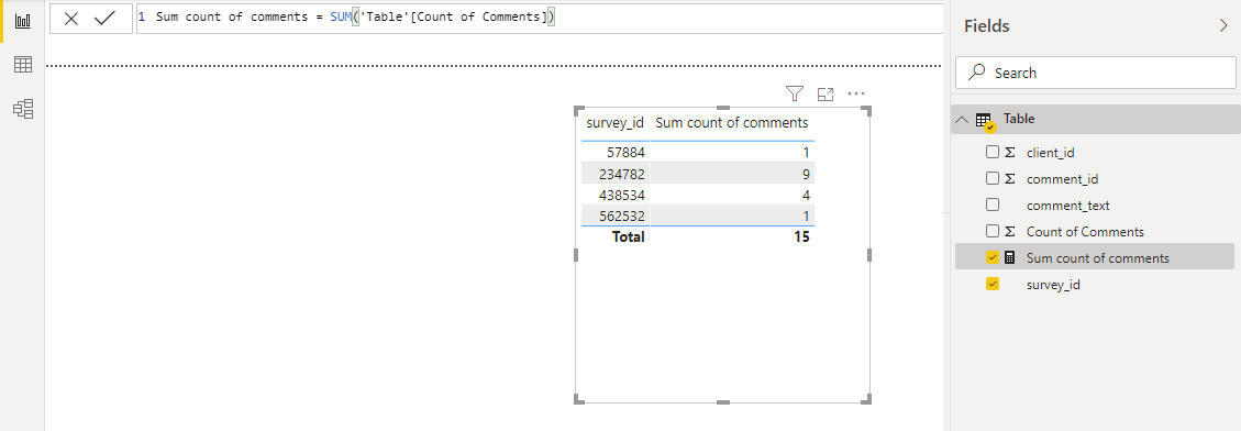 Count by Group by - Microsoft Fabric Community
