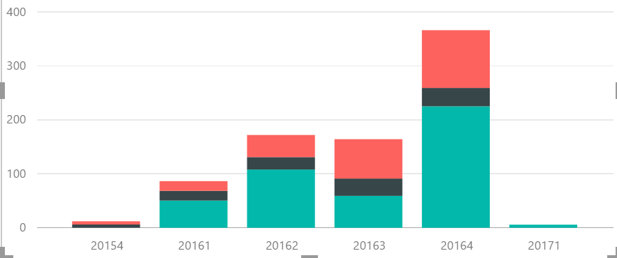 graph.PNG