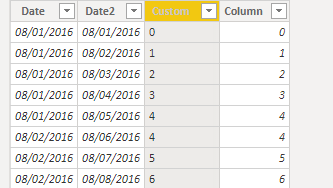 Solved: Calculate time between two dates - Microsoft Fabric Community