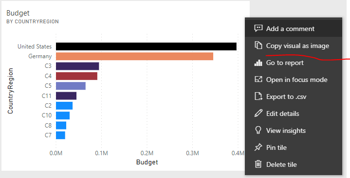 Now Live: Copy & Paste Visualizations in Mode