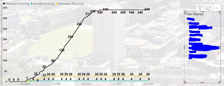 Solved: Filtering multiple curves - Microsoft Fabric Community