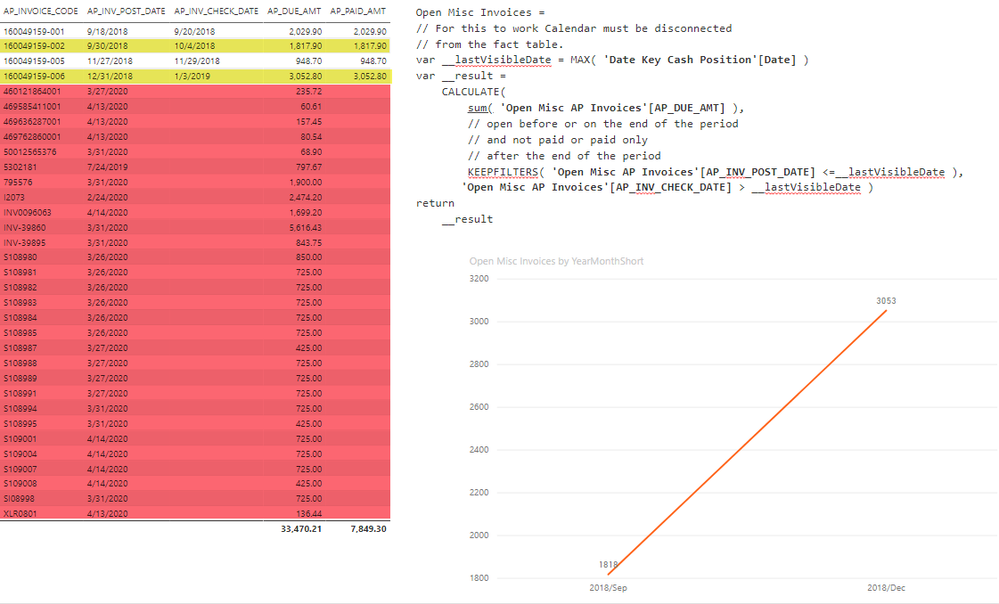 Open Misc Invoice - no check date.png