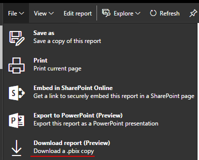 Solved: Edit Dashboard - Microsoft Fabric Community