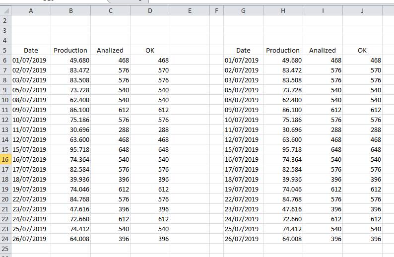 Solved: combine two tables in the same worksheet - Microsoft Fabric ...