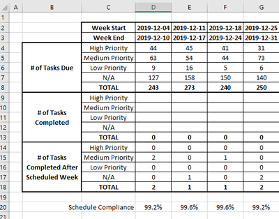 Excel Table