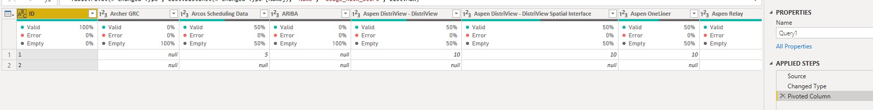 Solved: Transpose Table - Microsoft Fabric Community